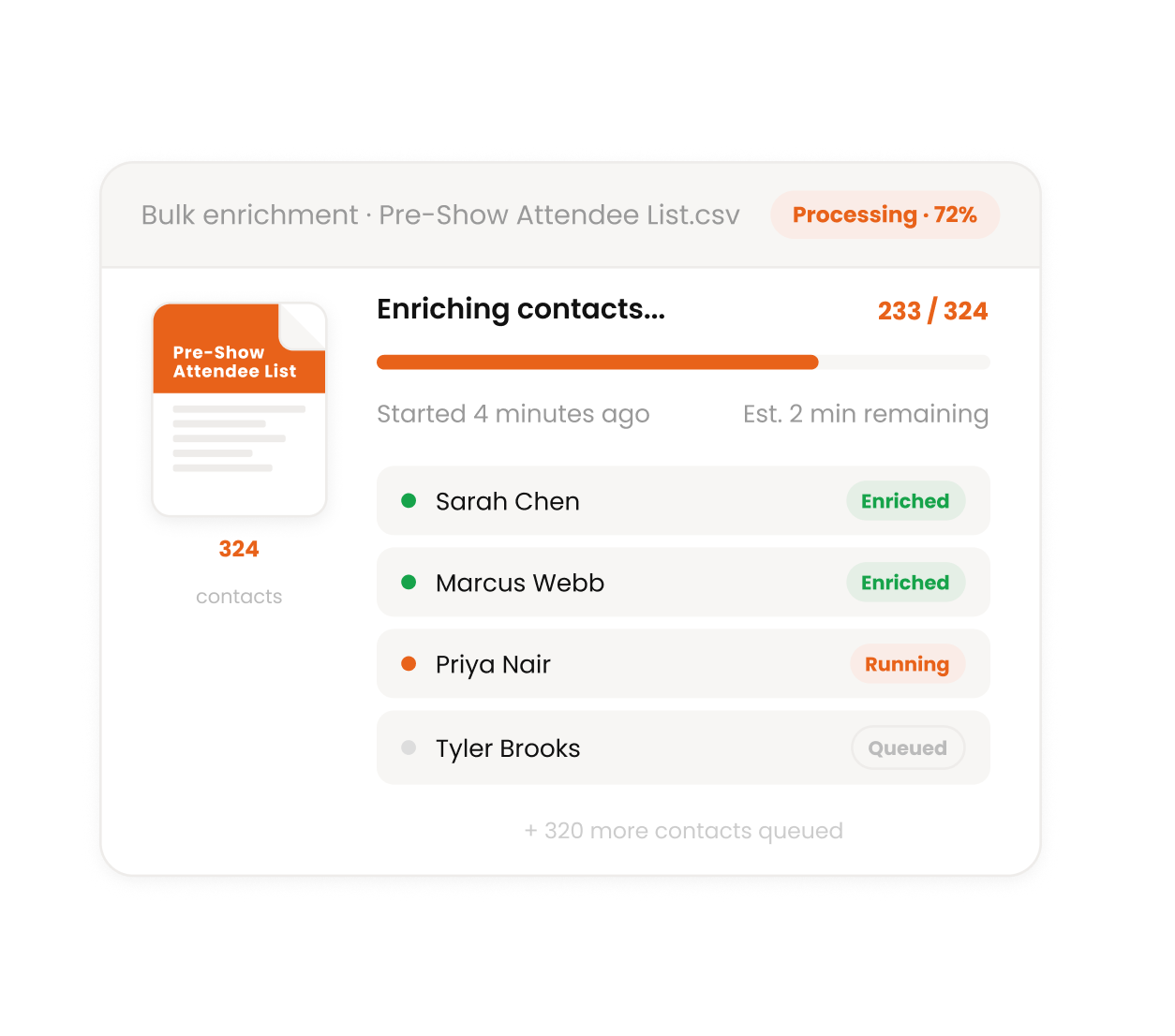 Upload a list to run Mobly enrichment