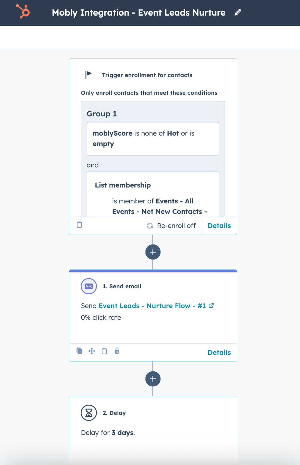 Nurture sequence triggered in HubSpot