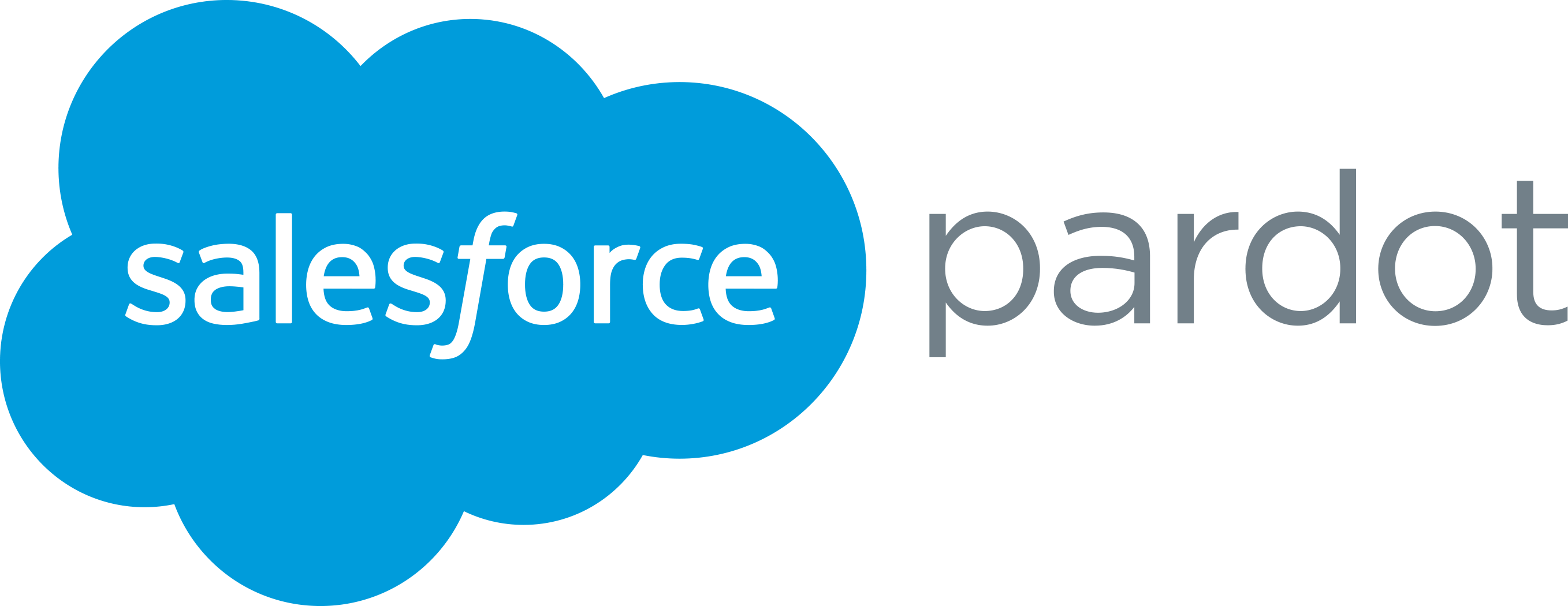 Salesforce Pardot